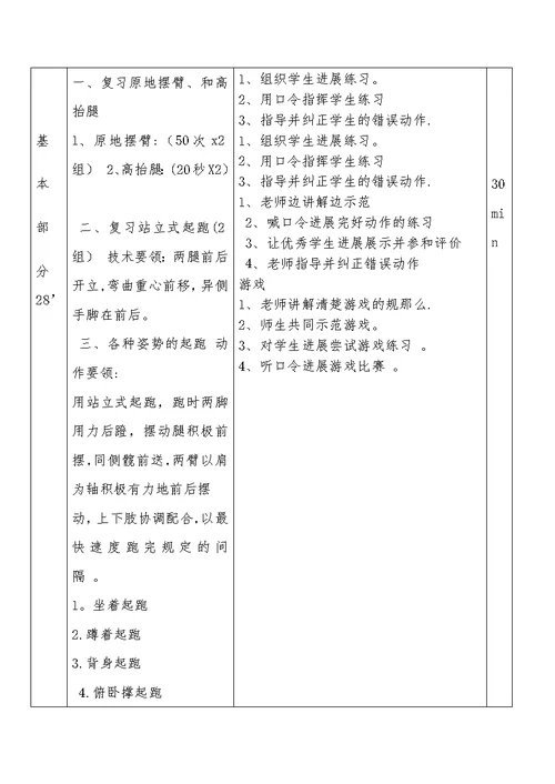 30米快速跑复习课