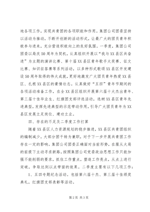 团委一季度工作汇报 (5).docx