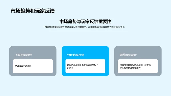 游戏设计全方位解读