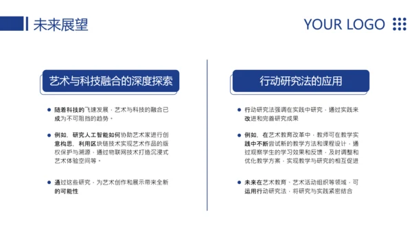 蓝色简约风大学毕业论文答辩模板PPT