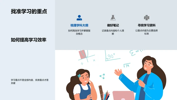 初三科学学习法PPT模板