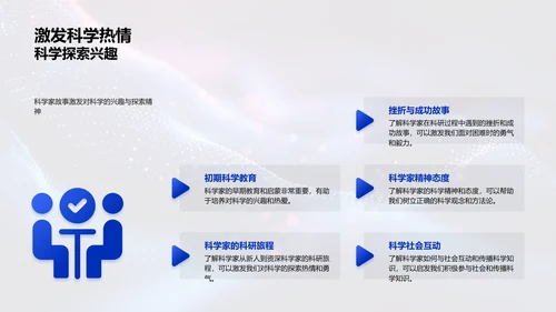 科学家的研究之路