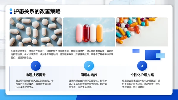 蓝色扁平风护理学研究生毕业答辩PPT模板