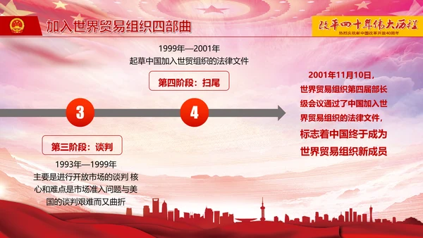 庆祝新中国改革开放四十周年PPT党课课件