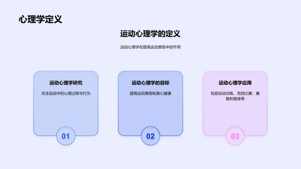 游泳心理技巧课程PPT模板