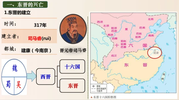第18课 东晋南朝政治和江南地区开发  课件