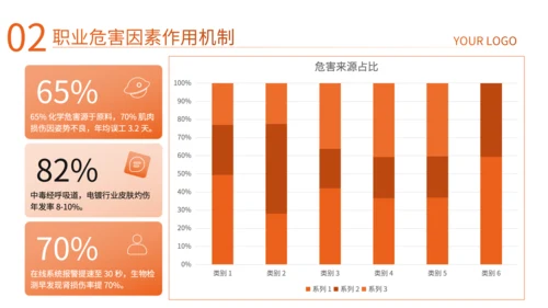橙色商务风企业培训PPT