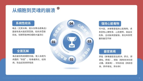 红蓝配色简约禁毒知识宣传PPT模板