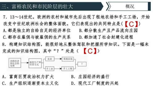 第13课 西欧经济和社会的发展 课件 统编版九年级历史上册
