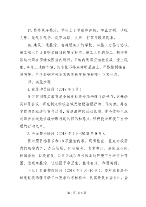 西屯镇卫生院全域无垃圾实施方案 (4).docx