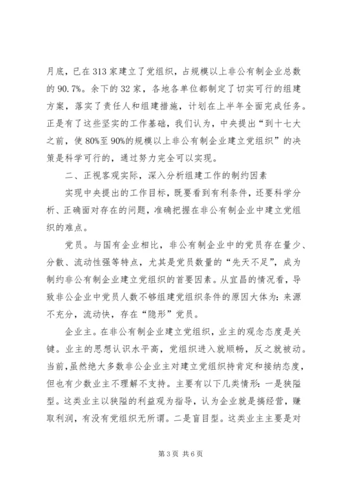 推进非公有制企业党组织组建工作.docx