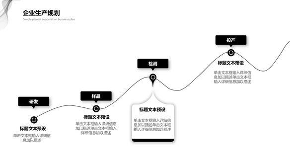 黑灰商业计划项目简介PPT模板