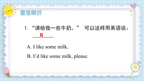 Unit 5 Let's eat! (复习课件）-2023-2024学年三年级英语上册期末核心考点集