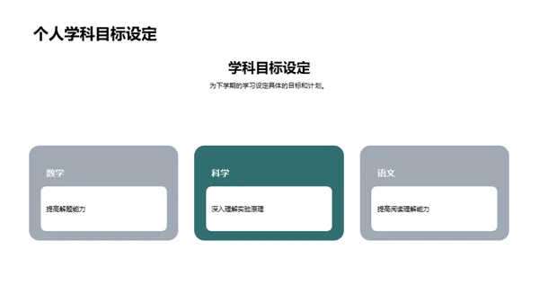 六年级学业分析与规划