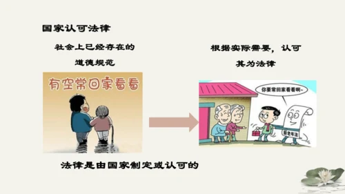 第4单元第9课第2课时 法律保障生活 教学课件 -统编版中学道德与法治七年级（下）
