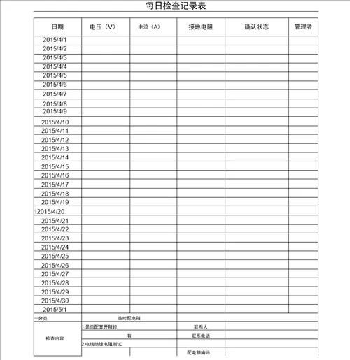 临时配电箱每日检查记录