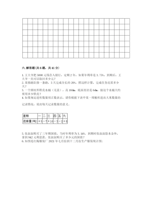 北师大版小学数学六年级下册期末检测试题及答案（必刷）.docx