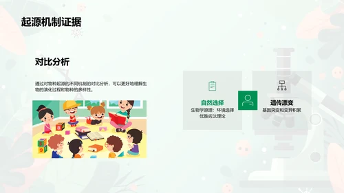 生物进化与物种起源PPT模板