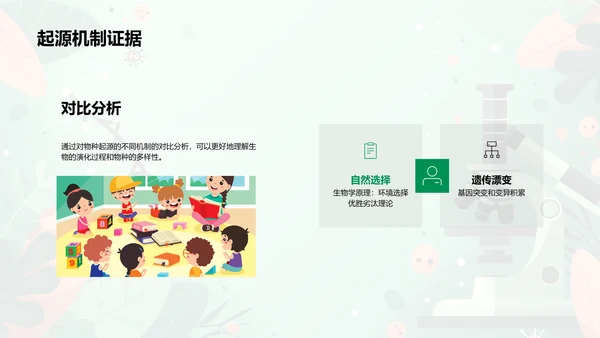 生物进化与物种起源PPT模板