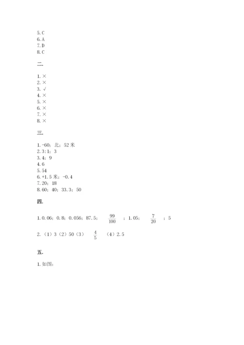 北京版数学小升初模拟试卷ab卷.docx