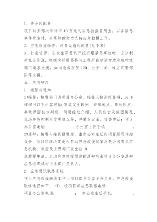 应急疏散的组织程序和措施.docx