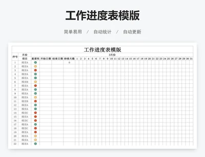 工作进度表模版