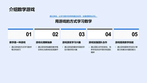 数学游戏教学课件PPT模板