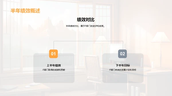 IT部门半年业绩回顾