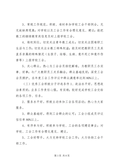 优秀工会小组评选细则.docx