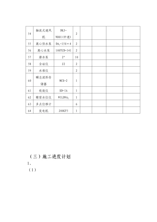 广西某水电站工程施工组织设计.docx