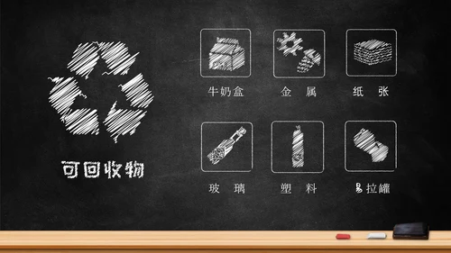 垃圾分类从我做起讲课PPT模板