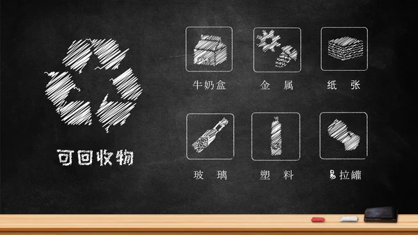 垃圾分类从我做起讲课PPT模板