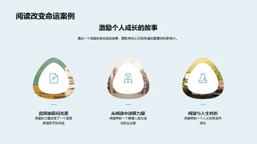 提升阅读素养