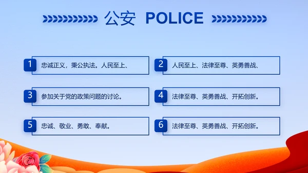 公安机关党史学习工作总结动态PPT