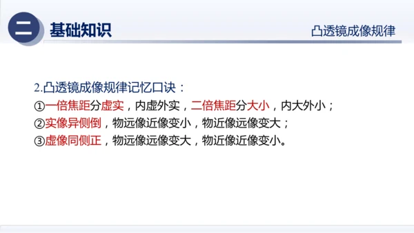 八年级物理上册同步精品课堂（人教版2024）第五章透镜及其应用（章末复习）（课件）34页ppt