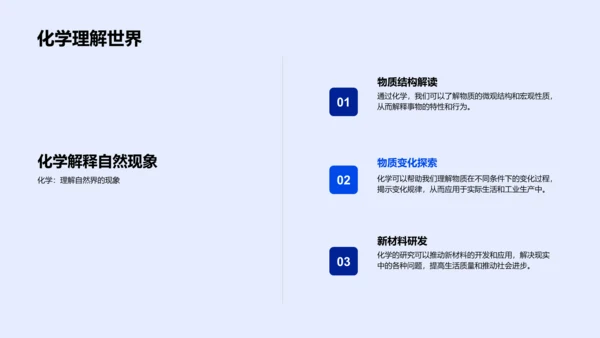 通识化学教学PPT模板