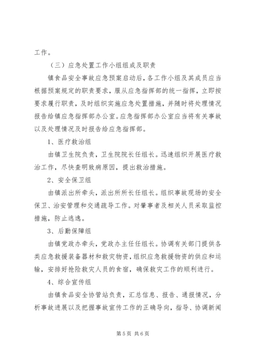 肃北县旅游节期间食品药品安全事故应急预案(祁永林) (5).docx