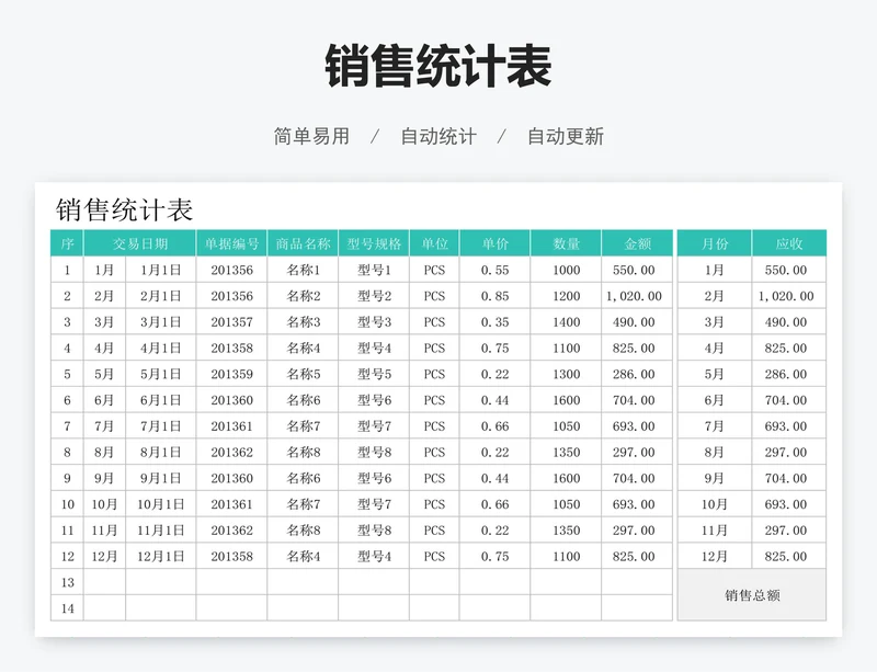 销售统计表