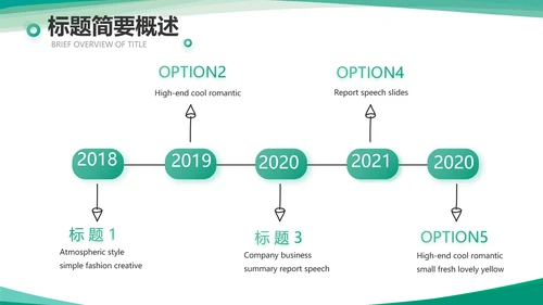 小清新城镇居民医疗保险总结PPT