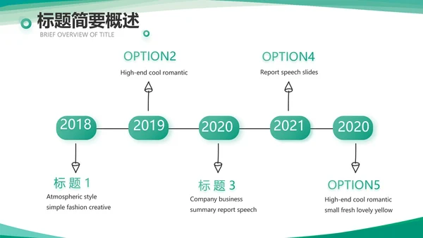 小清新城镇居民医疗保险总结PPT