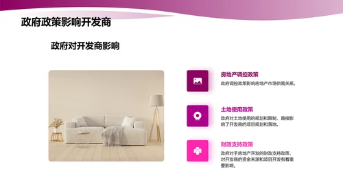 房地产市场趋势分析