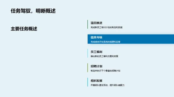 团队成长之旅