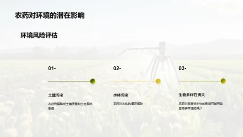 新型农药研发与应用