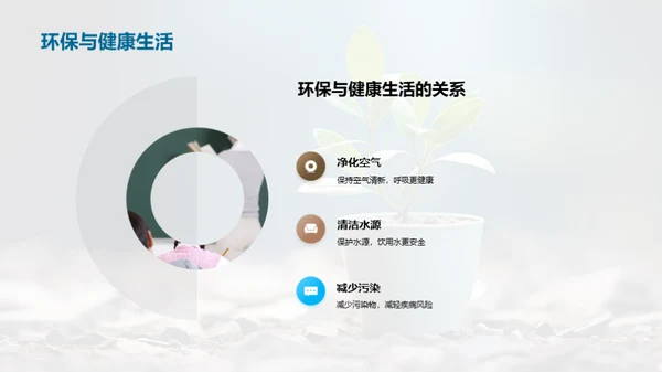 环保生活：我们的责任