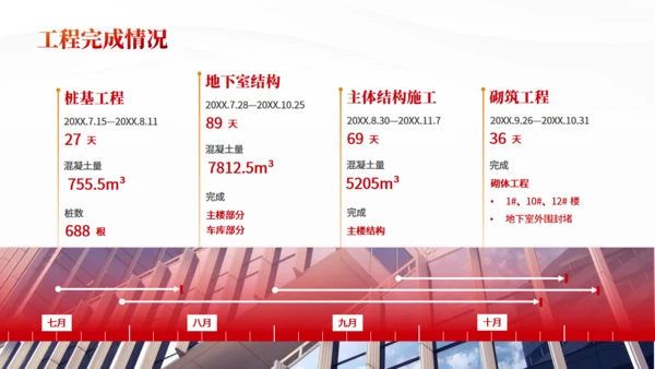 未来.更精彩_年终总结暨新年计划通用PPT模板
