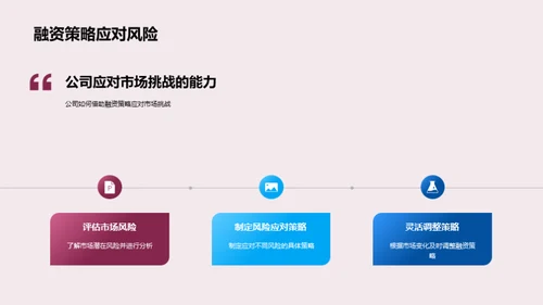 探索融资策略实践