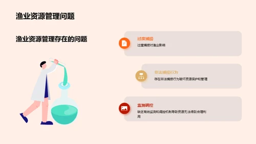 渔业资源管理与可持续利用