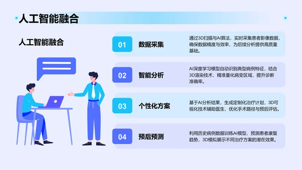 蓝色3D风典型病例汇报