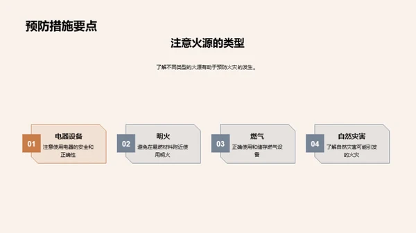 掌握防火策略