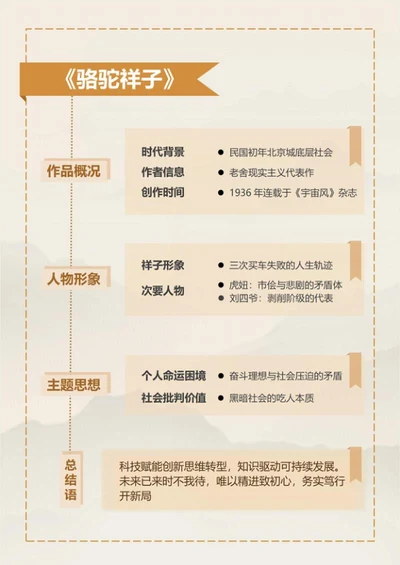 学习笔记-《骆驼祥子》卡其色简约word模板